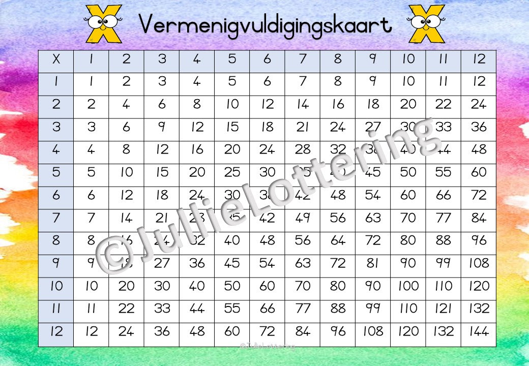 2X Times table workbook