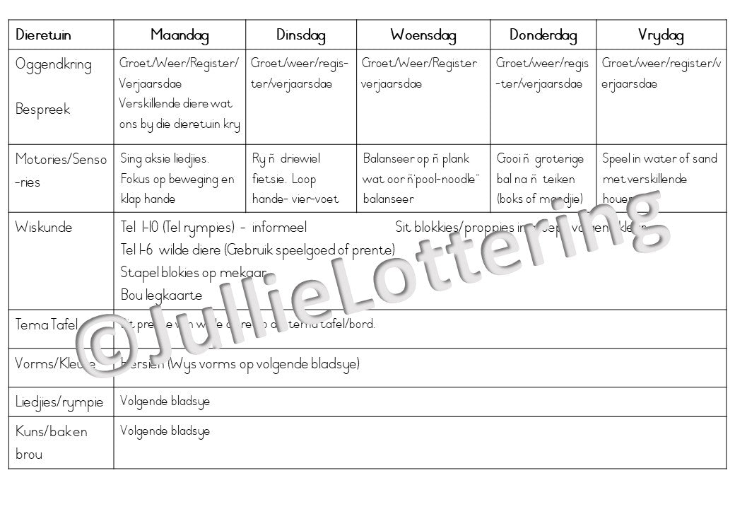 3-4jr Lesbeplanning Kwartaal 3 Afrikaans