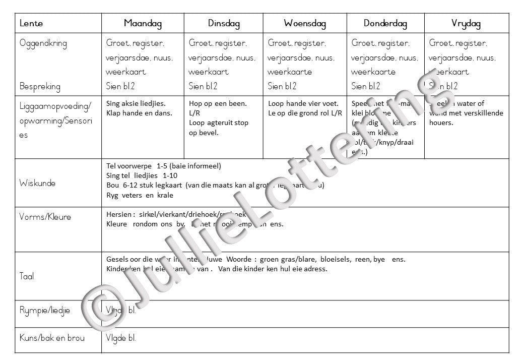 4-5jr Lesbeplanning kwartaal 4 Afrikaans