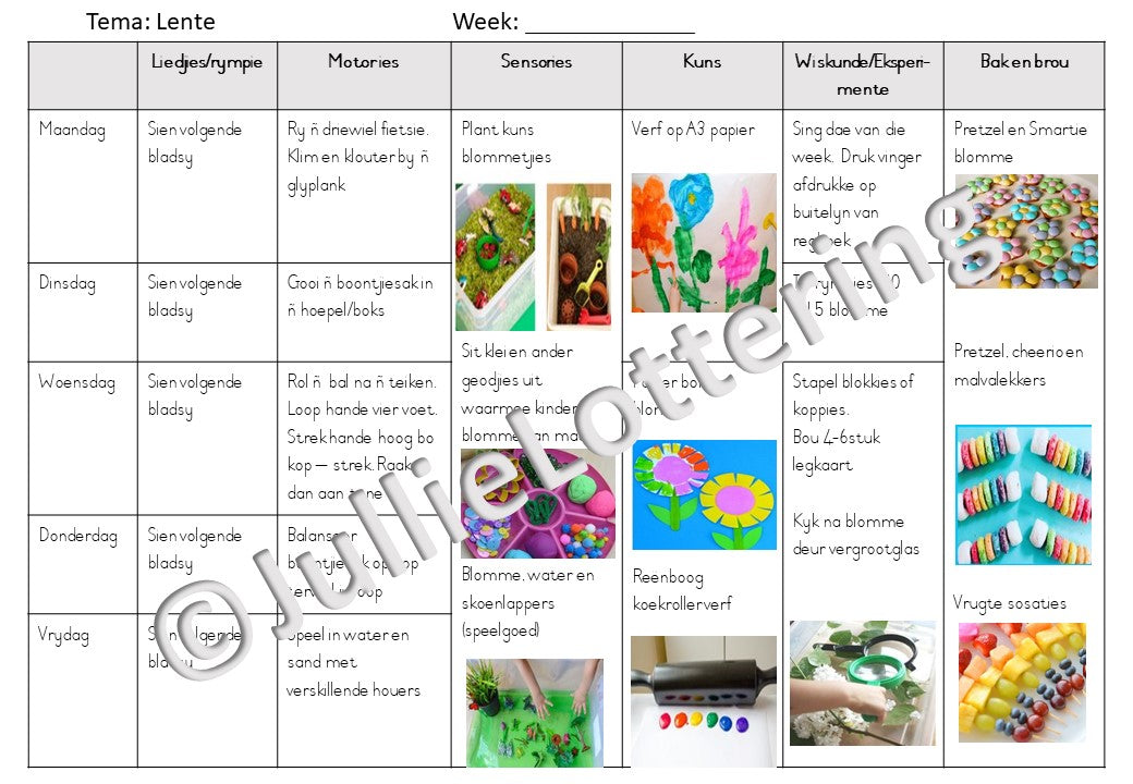 2-3jaar Lesbeplanning kwartaal 4 Afrikaans