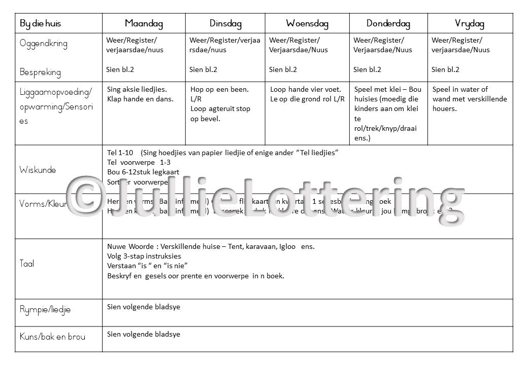 4-5jr Lesbeplanning kwartaal 2 Afrikaans