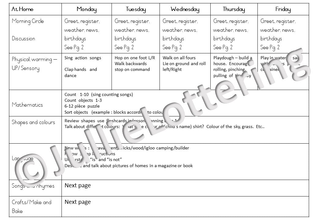 4-5yrs Lesson planning Term 2 English