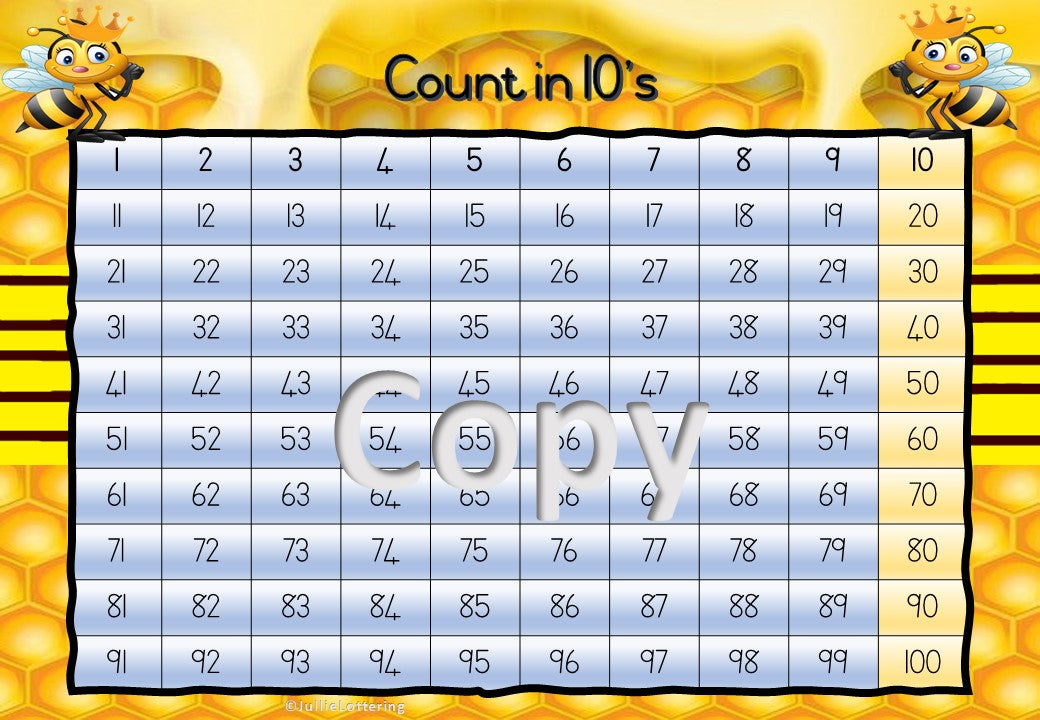 Count in 2,5, 10's and odd numbers Bee theme English