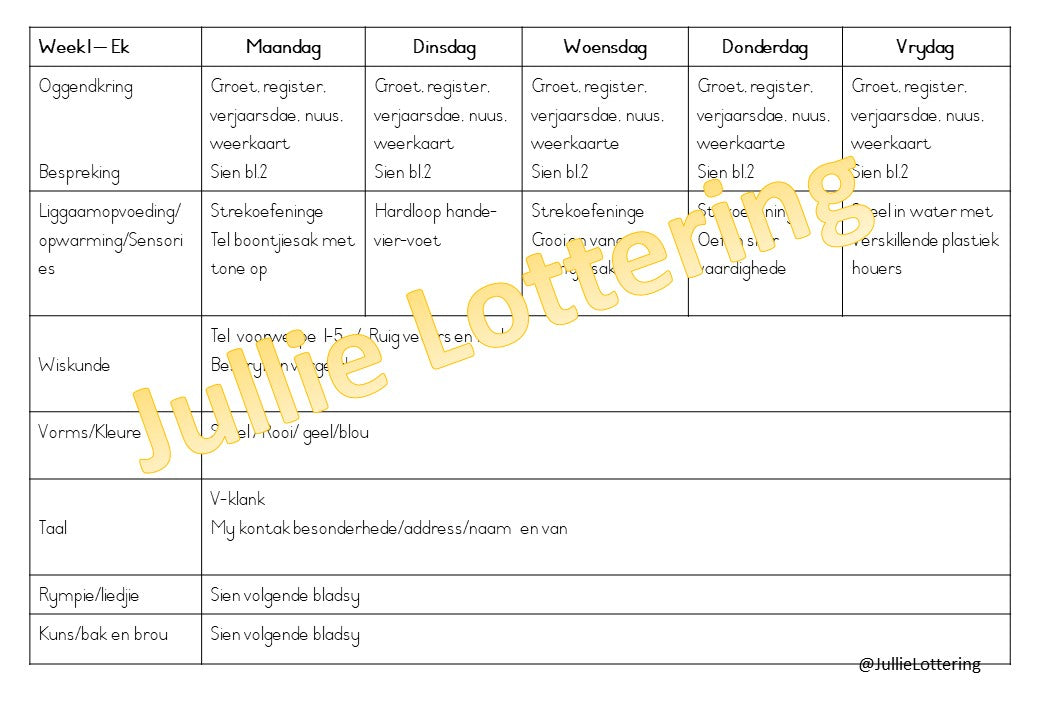 grR Lesbeplanning kwartaal 1 Afrikaans