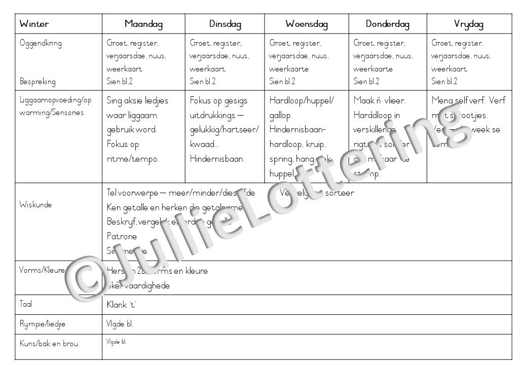 grR Lesbeplanning kwartaal 3 Afrikaans