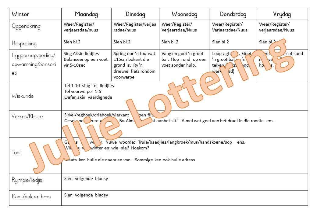 4-5jr Lesbeplanning kwartaal 3 Afrikaans