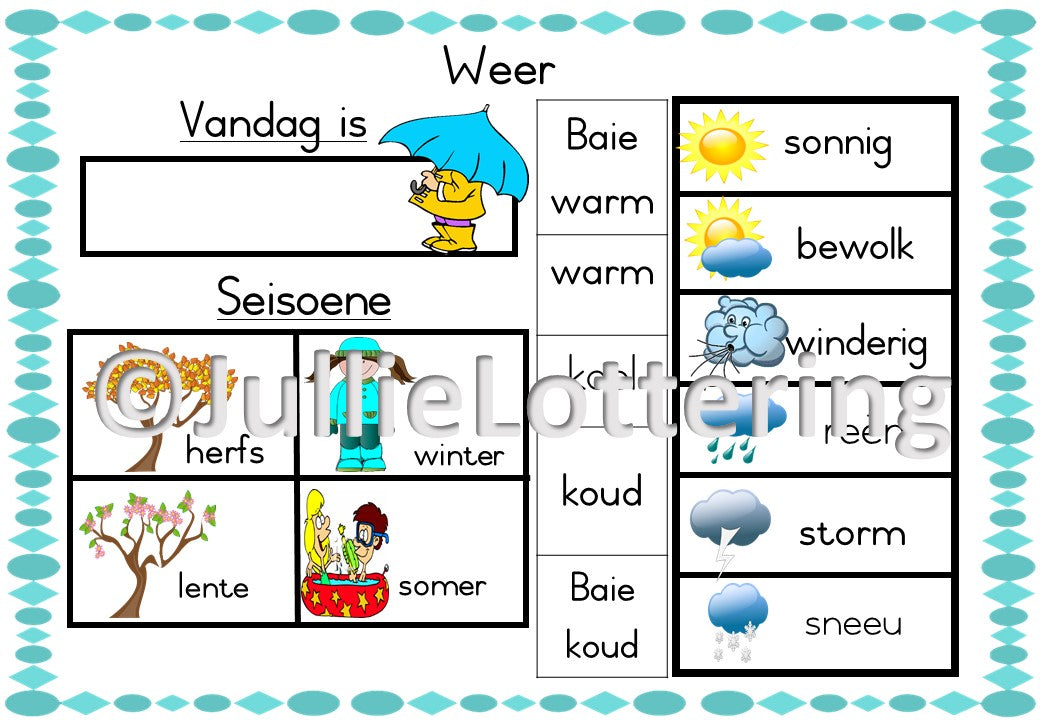 4-5jr Lesbeplanning kwartaal 1 Afrikaans