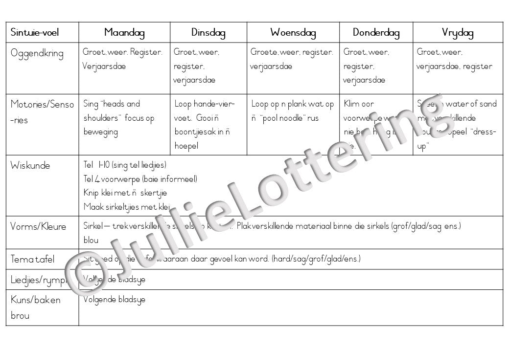 3-4jaar Lesbeplanning kwartaal 2 Afrikaans