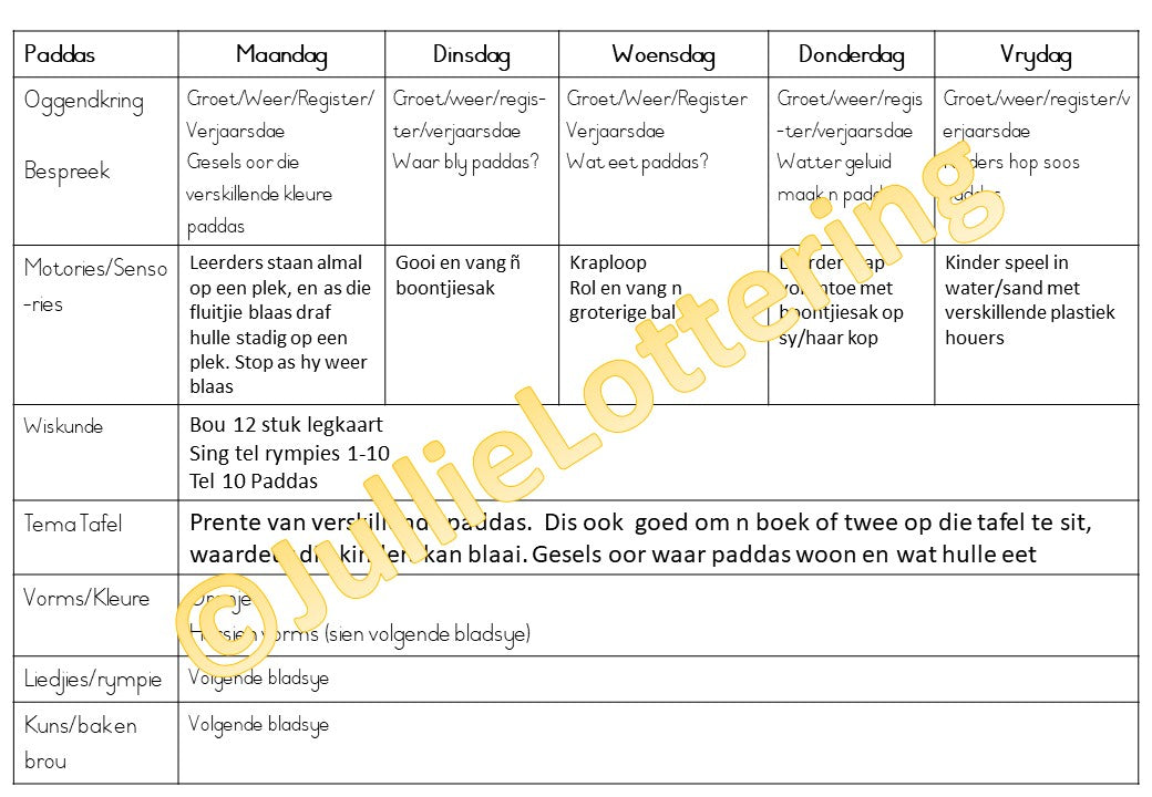 3-4jr Lesbeplanning Kwartaal 4 Afrikaans