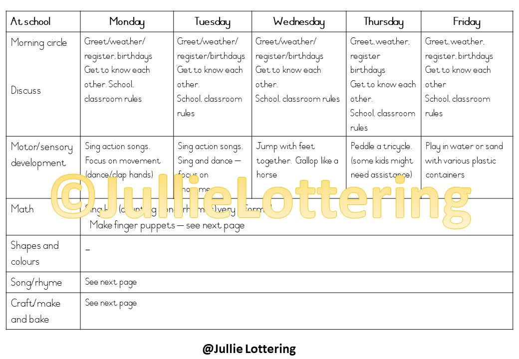 3-4yrs Lesson planning Term 1