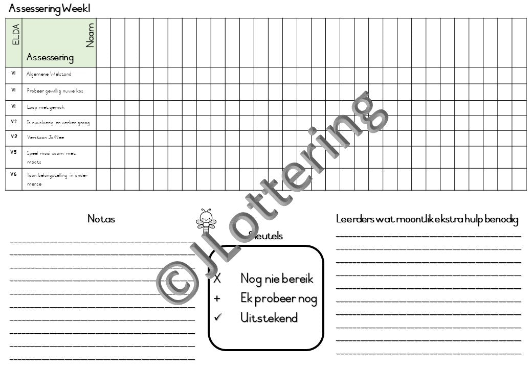 3-4jaar Lesbeplanning kwartaal 1 (Afrikaans) 2023