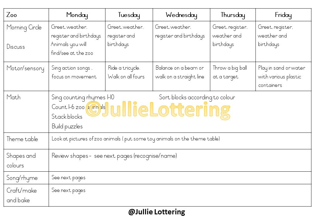 3-4yrs Lesson planning Term 3