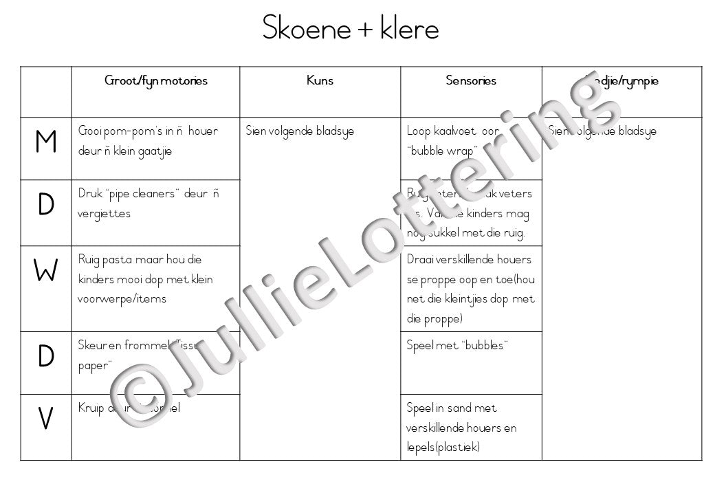 1-2jaar Lesbeplanning kwartaal 4 Afrikaans