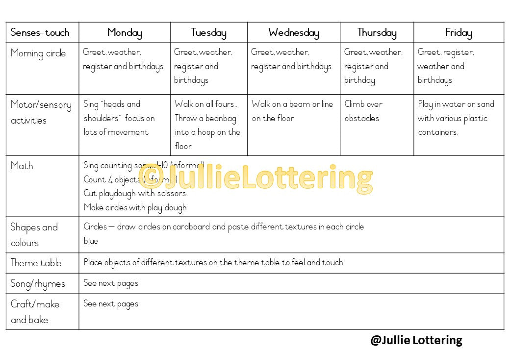 3-4yrs Lesson planning Term 2