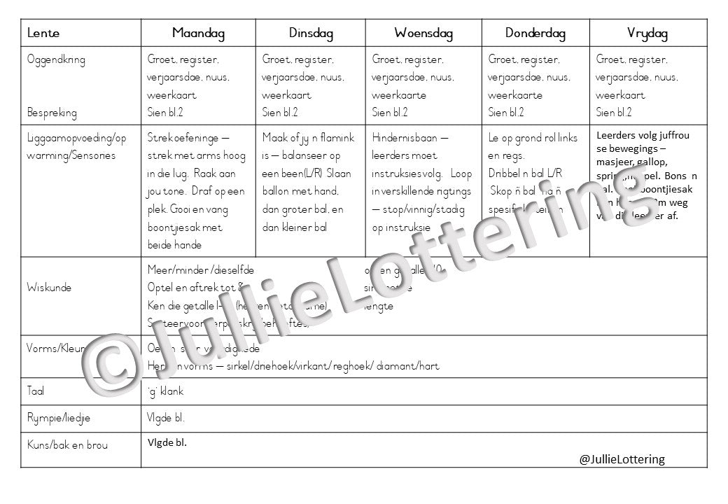 grR Lesbeplanning kwartaal 4 Afrikaans