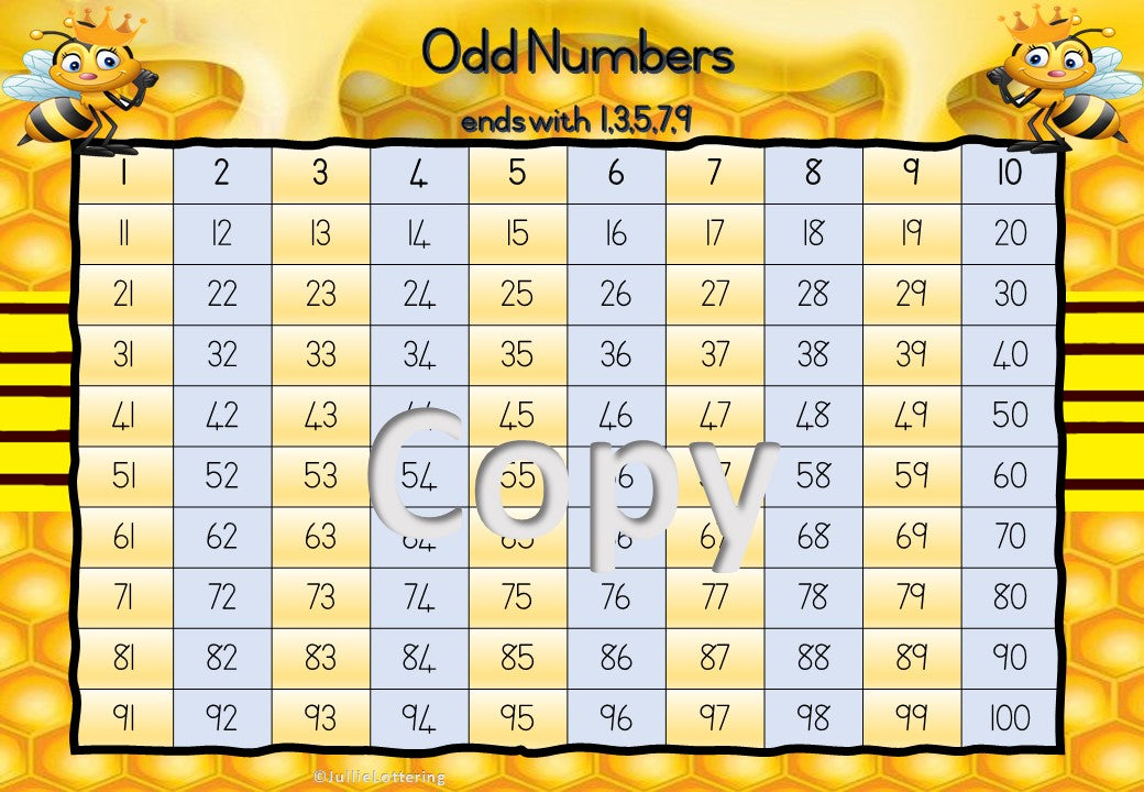 Count in 2,5, 10's and odd numbers Bee theme English