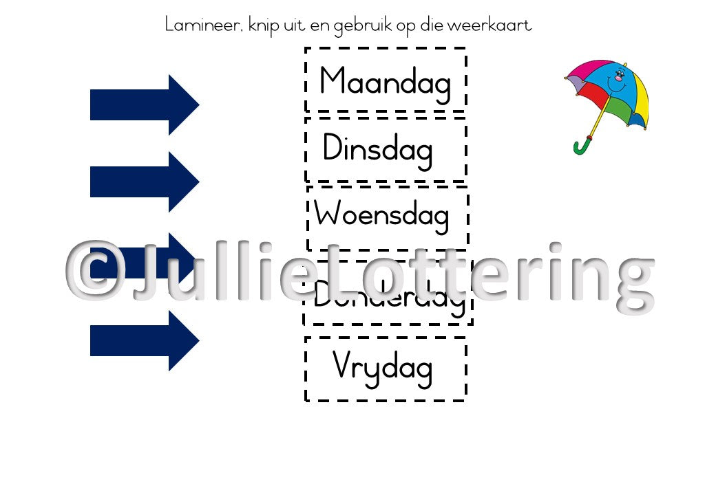 4-5jr Lesbeplanning kwartaal 1 Afrikaans