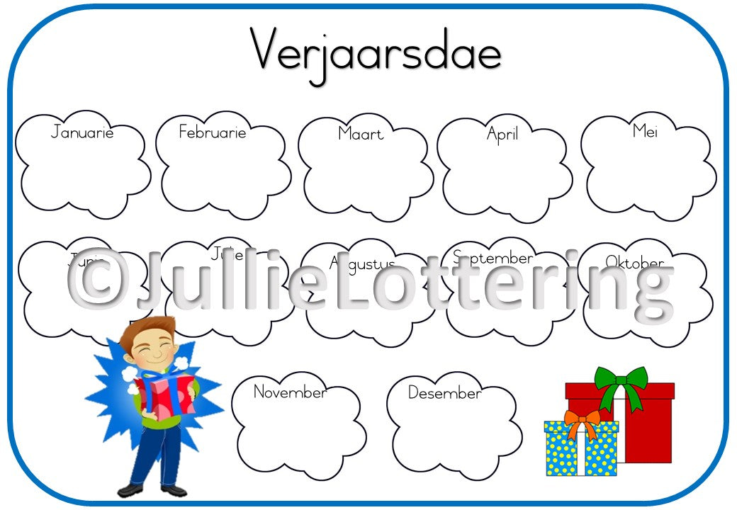 4-5jr Lesbeplanning kwartaal 1 Afrikaans