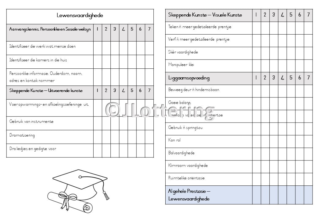 graad R Verslag kwartaal 2 - Afrikaans