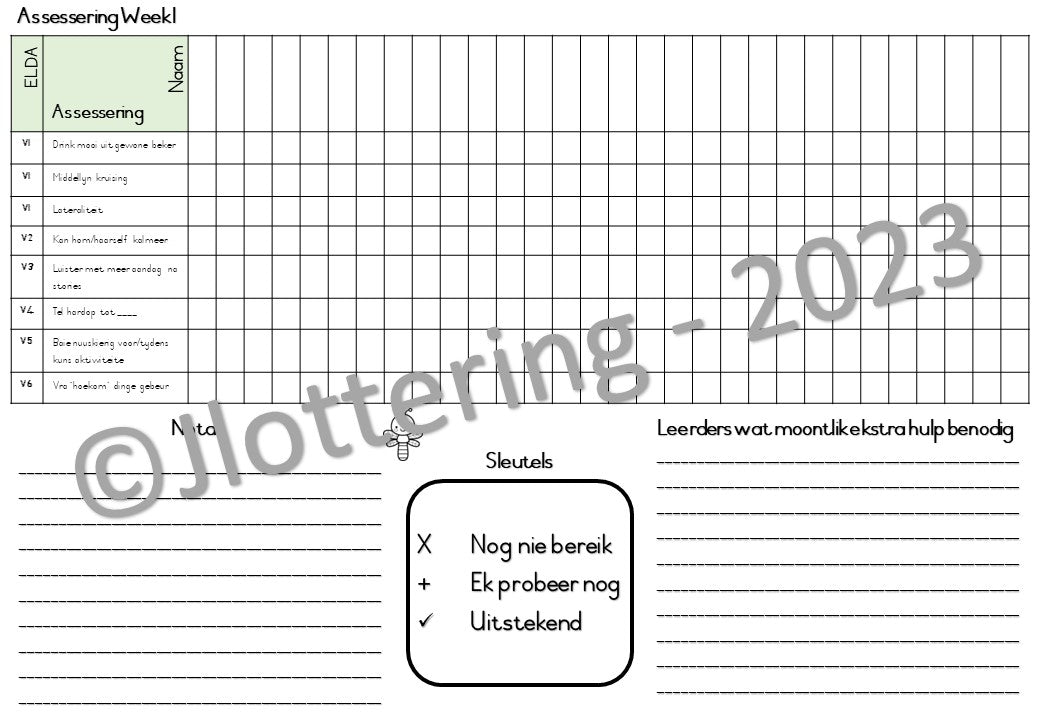 3-4jaar Lesbeplanning kwartaal 2 - Afrikaans 2023