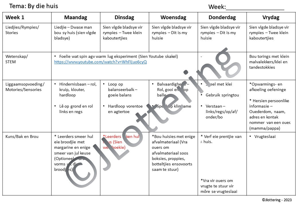GrR Kwartaal 2 - 2023 Lesbeplanning AFrikaans