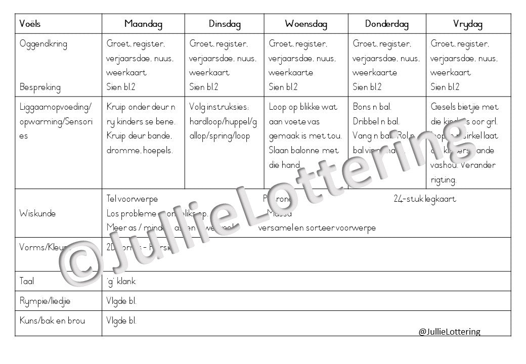 grR Lesbeplanning kwartaal 4 Afrikaans