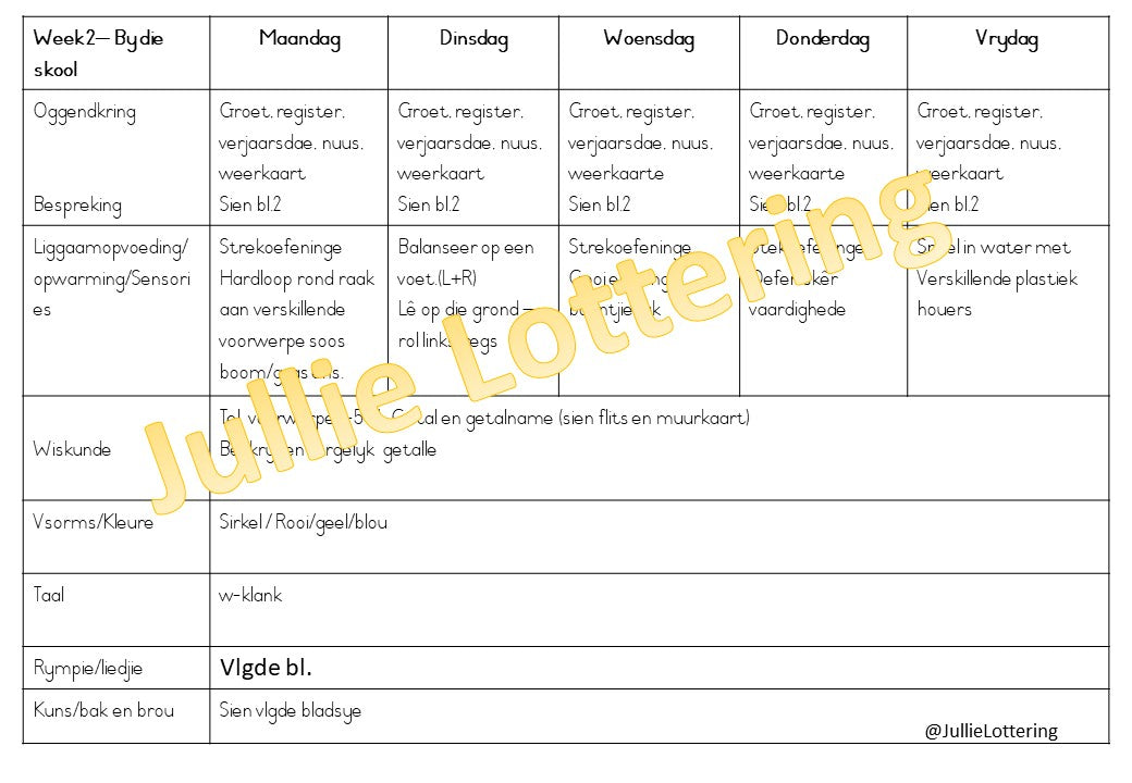 grR Lesbeplanning kwartaal 1 Afrikaans