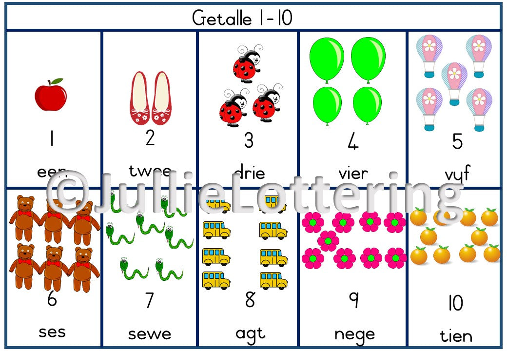 4-5jr Lesbeplanning kwartaal 1 Afrikaans