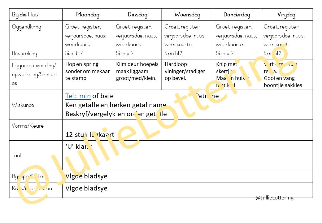 grR Lesbeplanning Kwartaal 2 CAPS