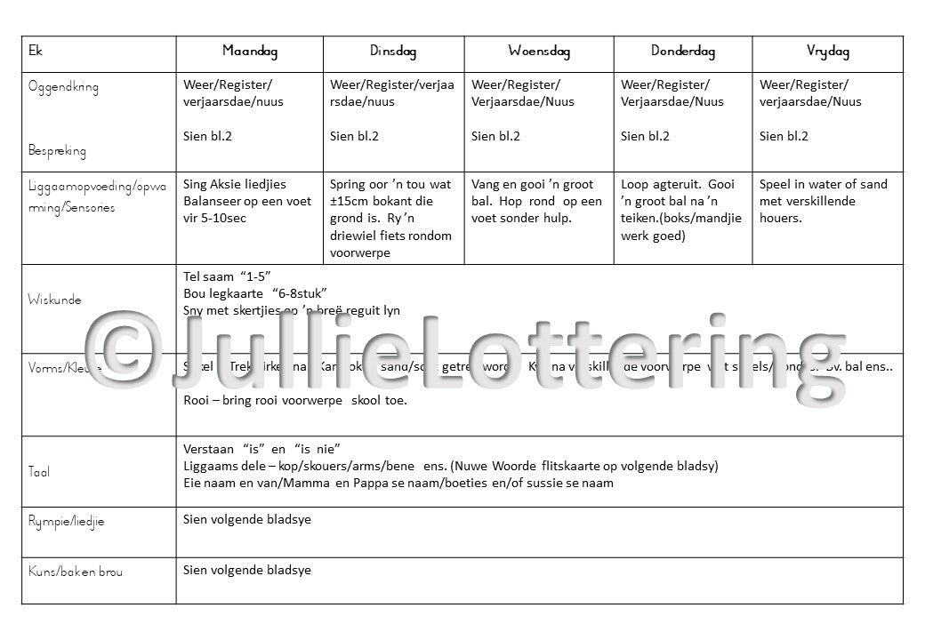 4-5jr Lesbeplanning kwartaal 1 Afrikaans